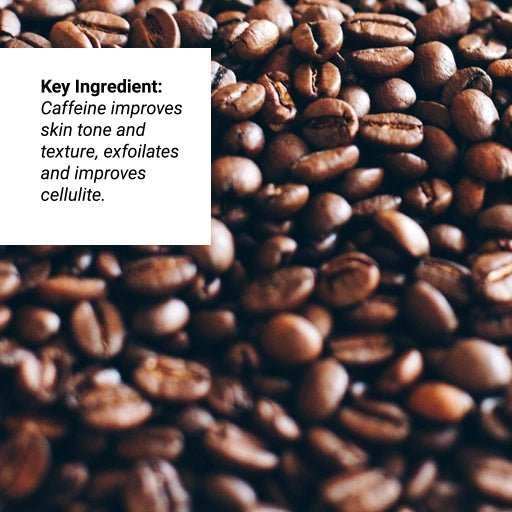 Photo of key ingredient caffeine in our body creams with caption on the skin benefits