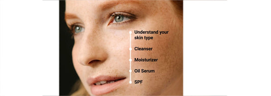 Close up of woman's face with verbiage relating to the blog post called "The Science of You: How Personalized Skin Care Delivers Real Results"