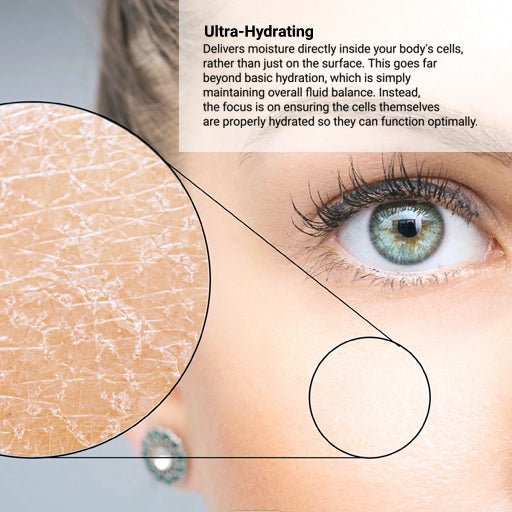 Close-up of a person's eye with text about ultra-hydrating skincare.